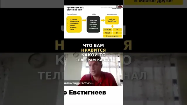 Как Оставаться в Топе YouTube: Секреты Конкурентов