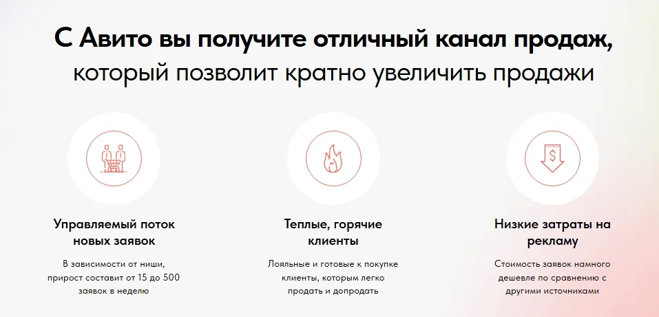 Продвижение на Авито: скриншот 4