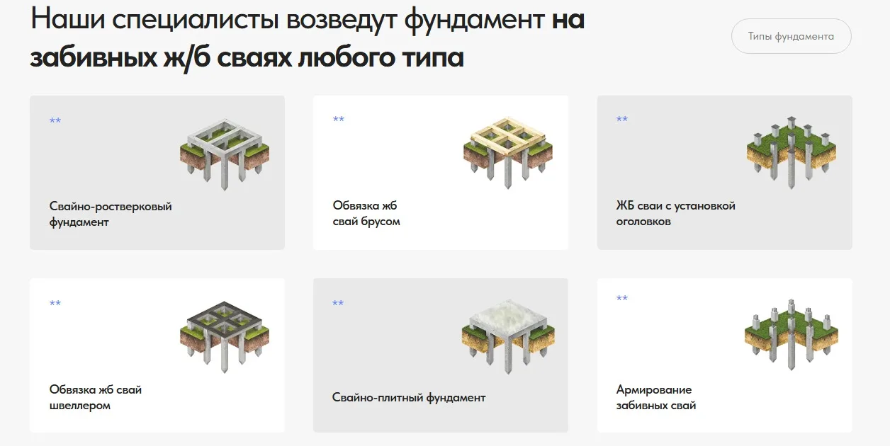 Строительство фундаментов на забивных ж/б сваях: скриншот 2